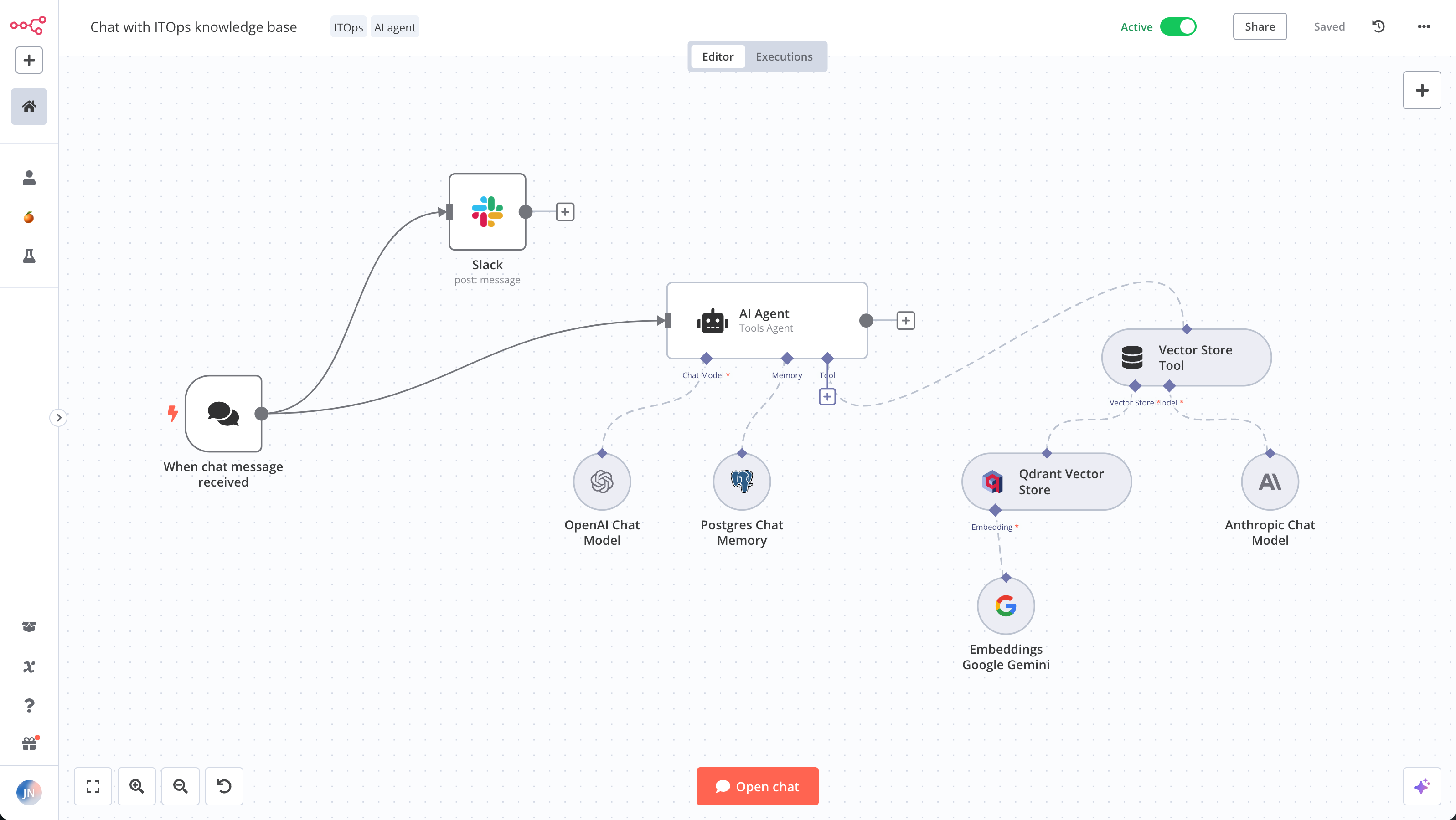 n8n Workflow-Editor — visueller Canvas mit AI-Agent-Workflow